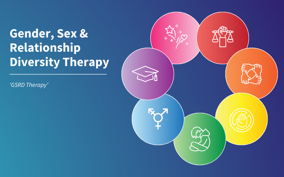 Components of Gender, Sex and Relationship Diversity (GSRD) Therapy